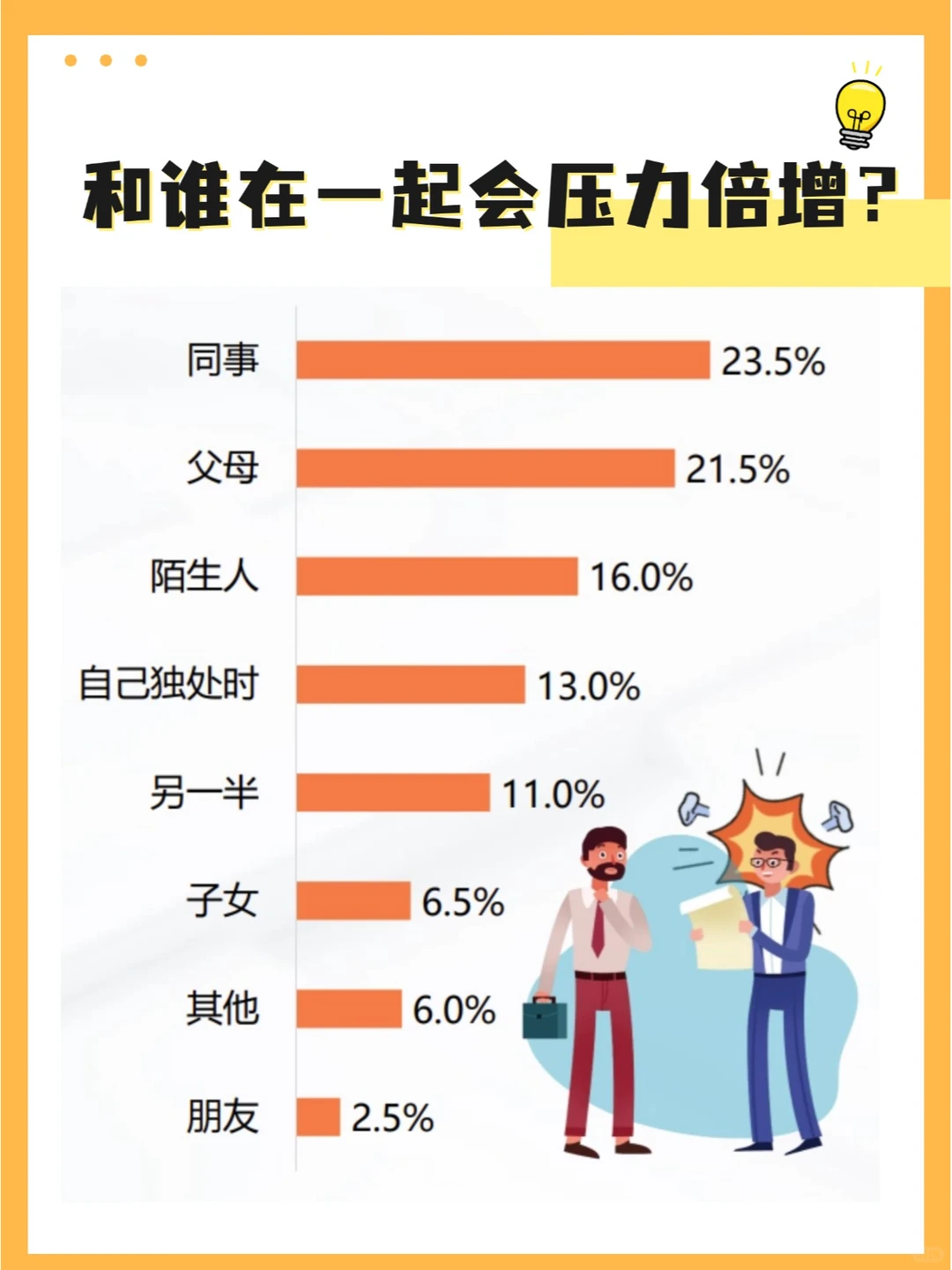 【情绪经济】消费人群洞察报告