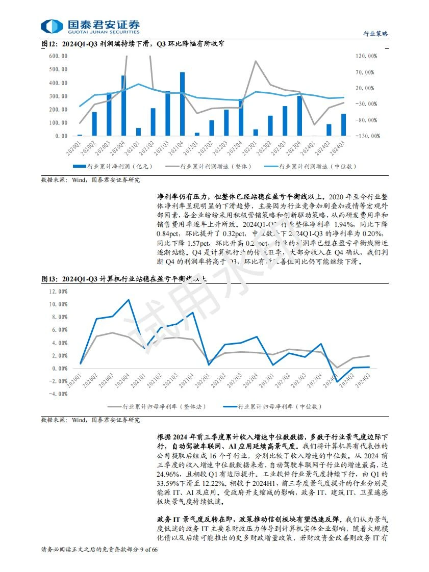 2025计算机行业自动驾驶等赛道迎来新机遇