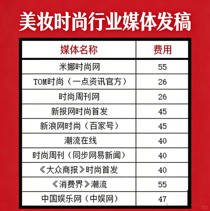 ‌美妆时尚行业新闻媒体发布渠道‌和价格✨