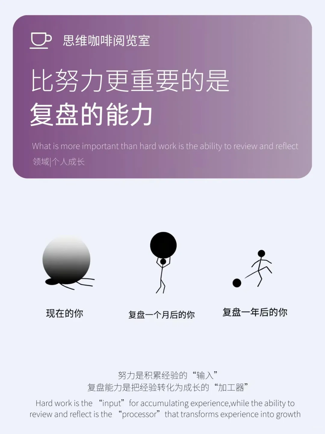 比努力更重要的是，复盘的能力