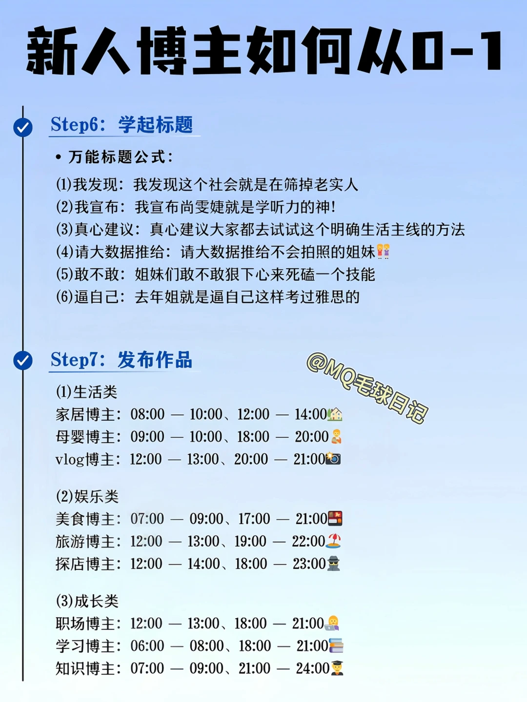 12月做自媒体顺序千万不要搞反了❗❗❗