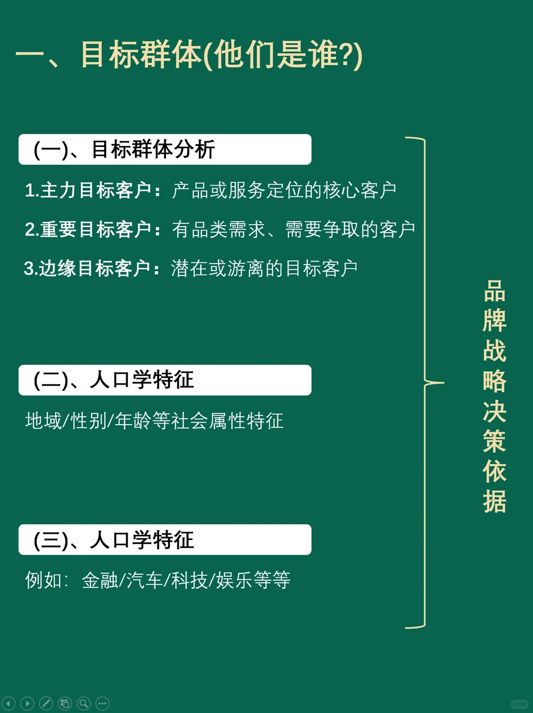 怎么做好消费者洞察/分析/画像❓建议收藏❗️