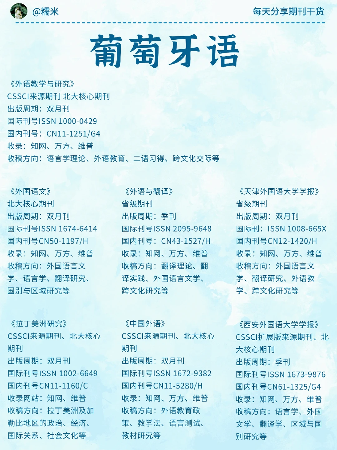 真心祈祷?葡萄牙语一定要刷到