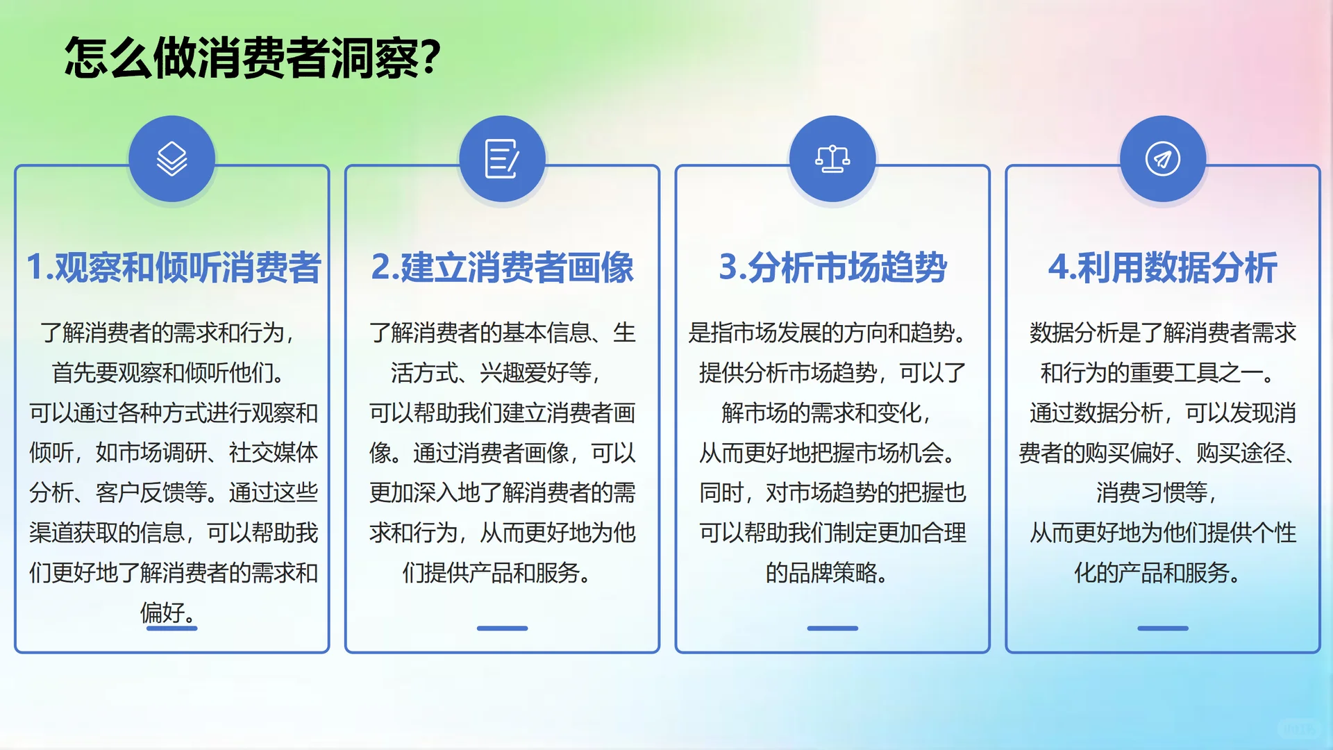 消费者洞察|分析透即掌握时代流量