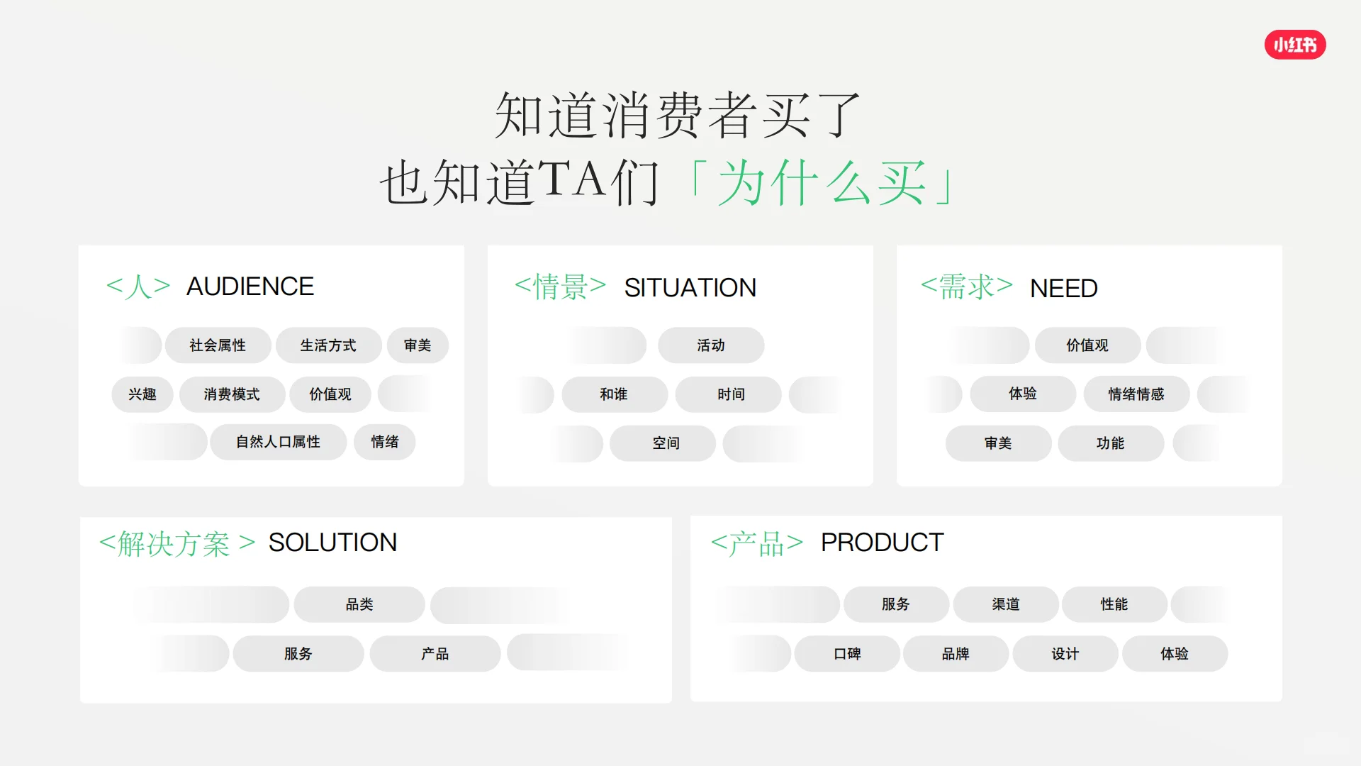 2026小红书平台营销通案