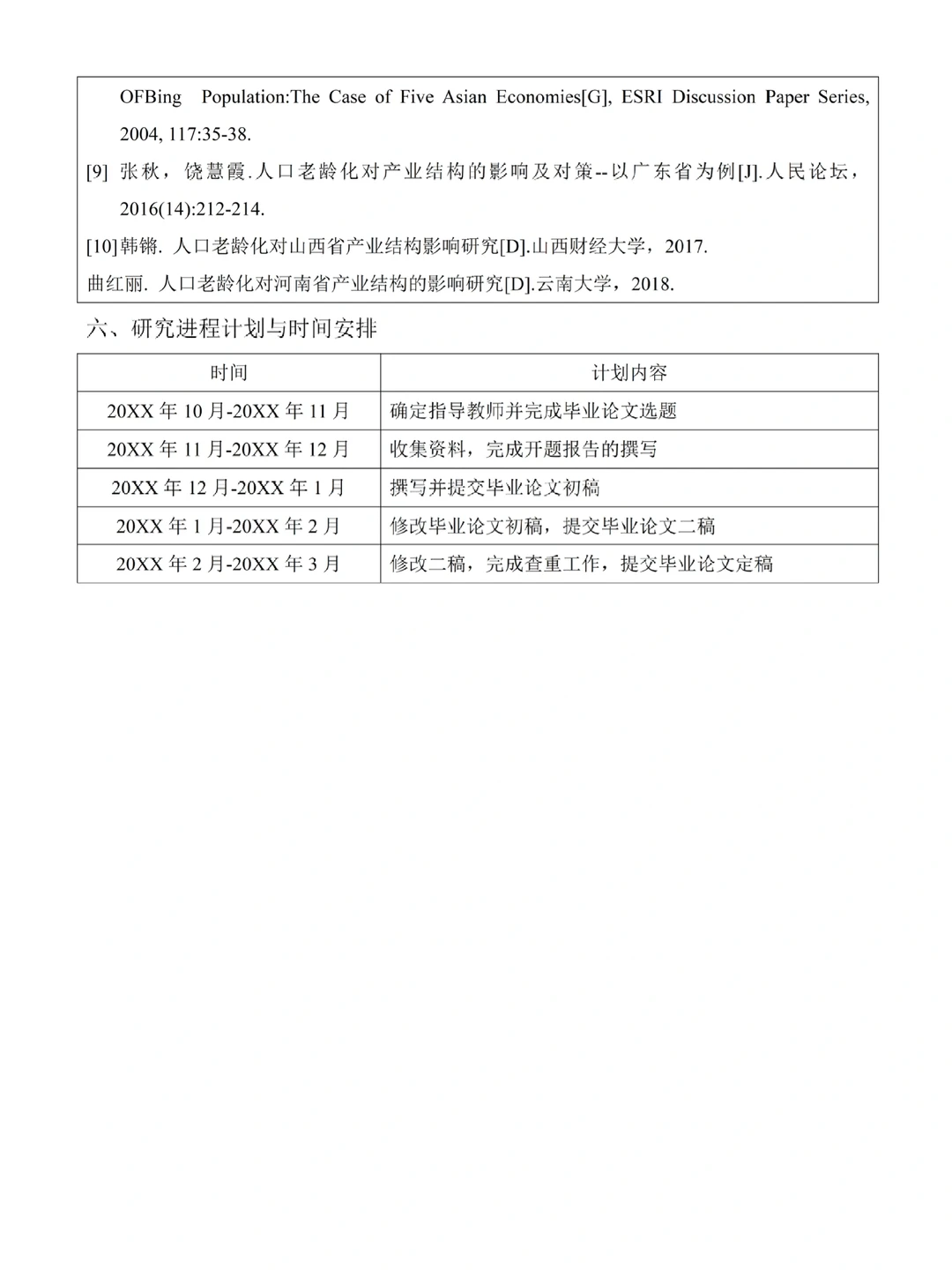 可以一遍过的经济学专业论文开题报告模板‼️
