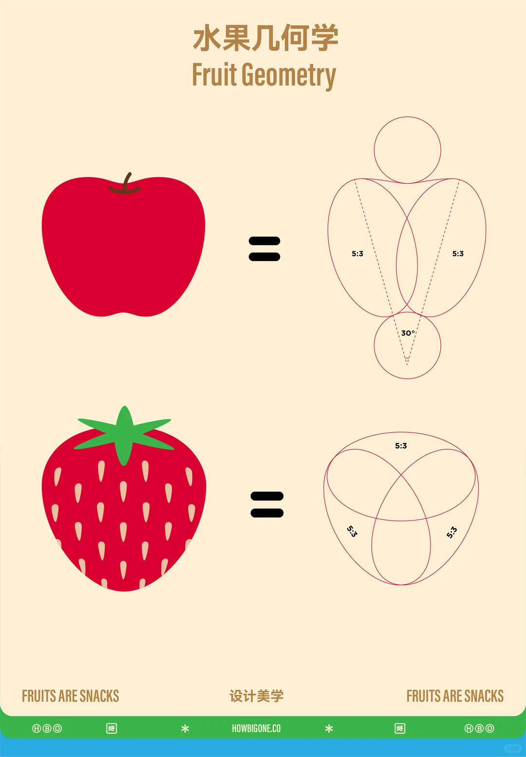 【农产品类】好大一颗 水果品牌全案