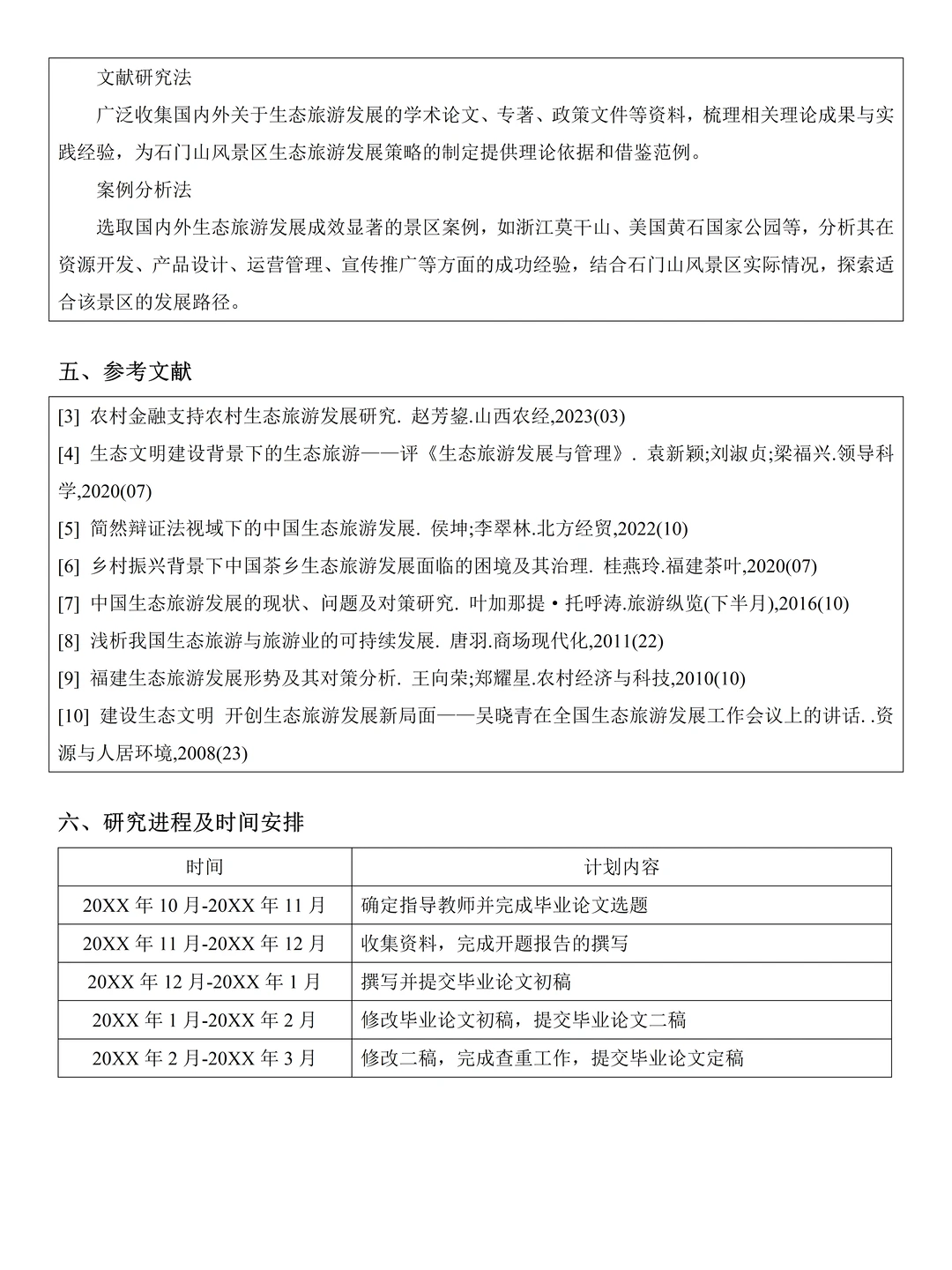 导师夸爆的旅游管理专业开题报告，一遍过✅