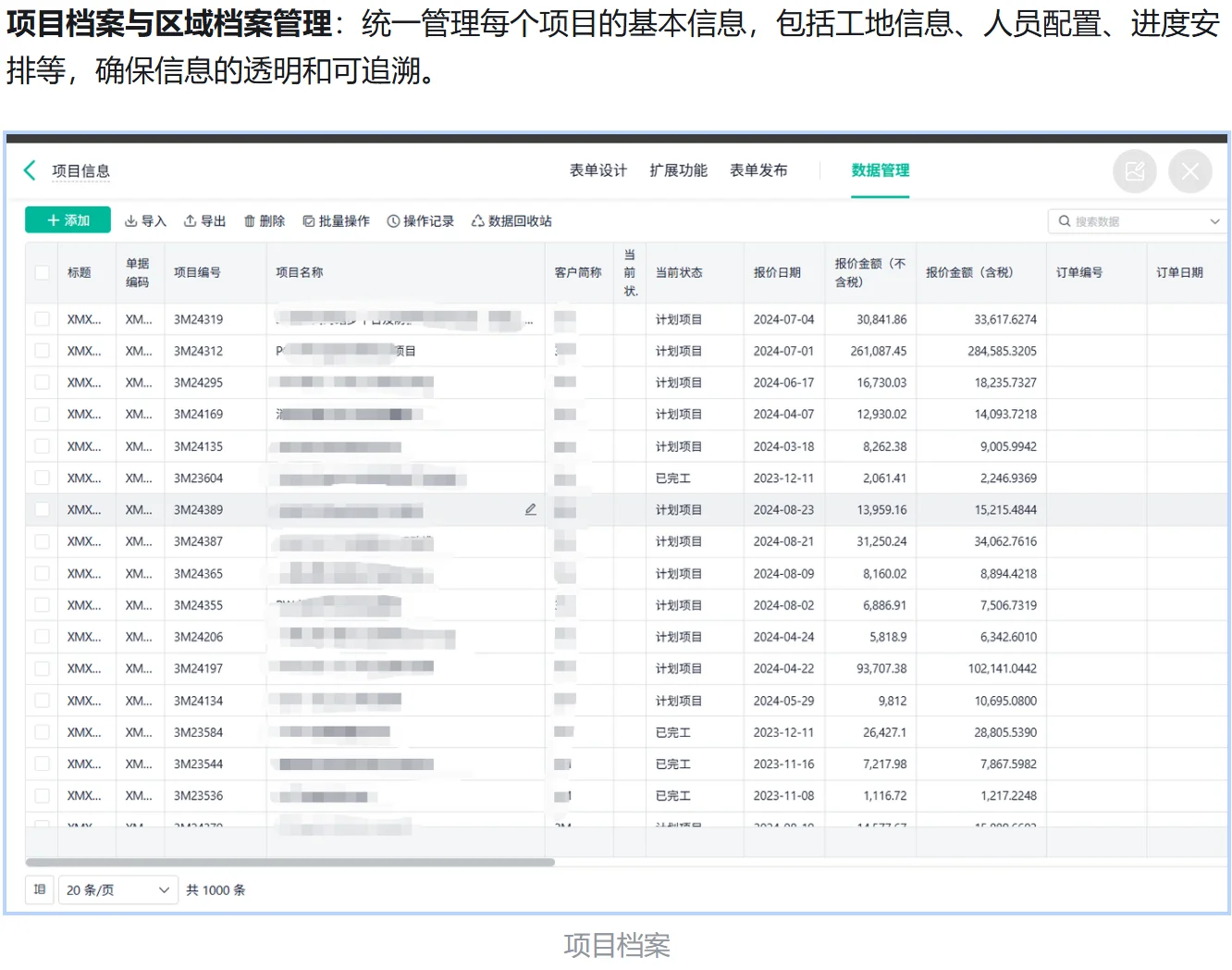 数字化转型如何提升小型项目管理效率