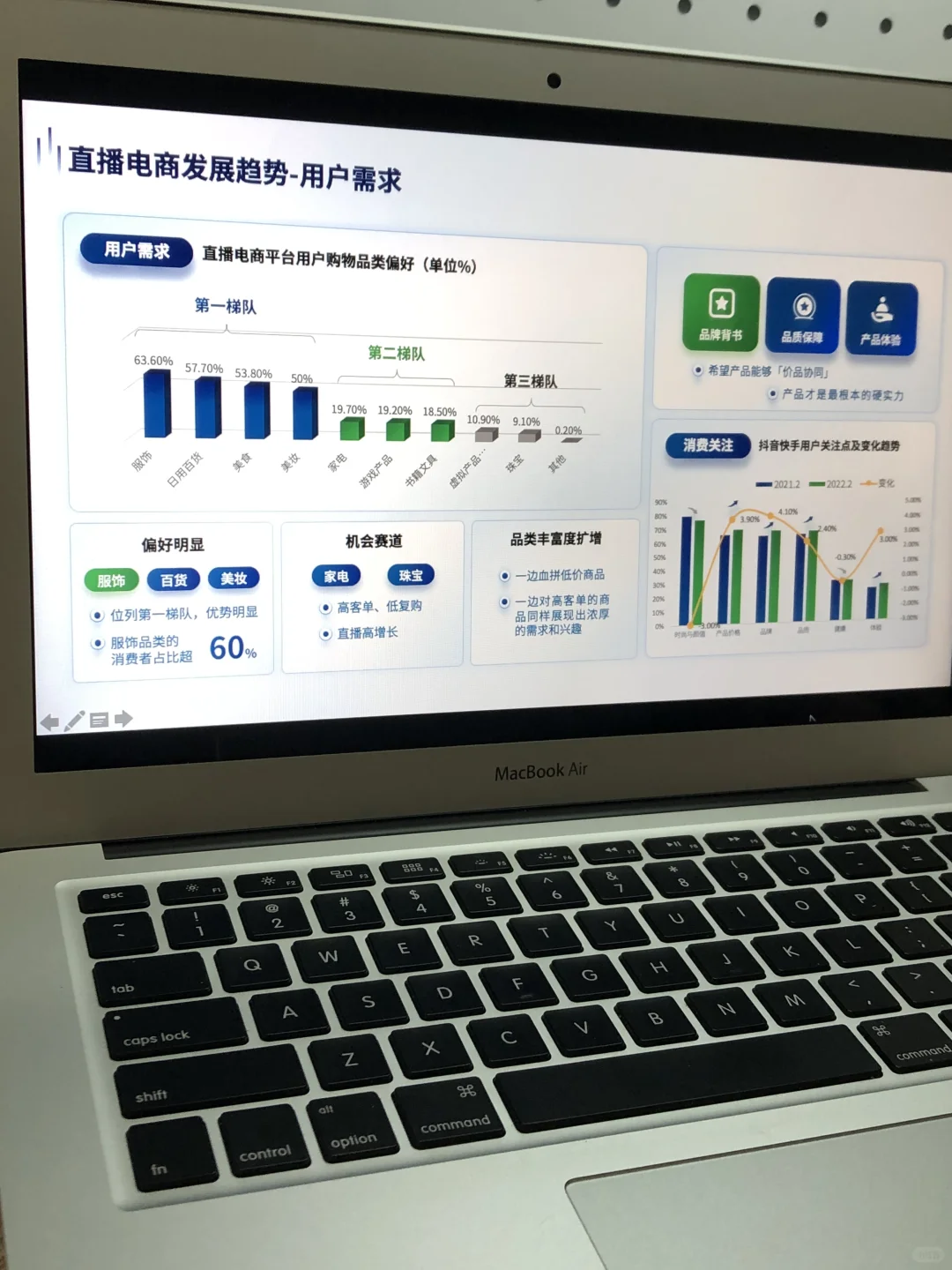 用户基本画像分析ppt
