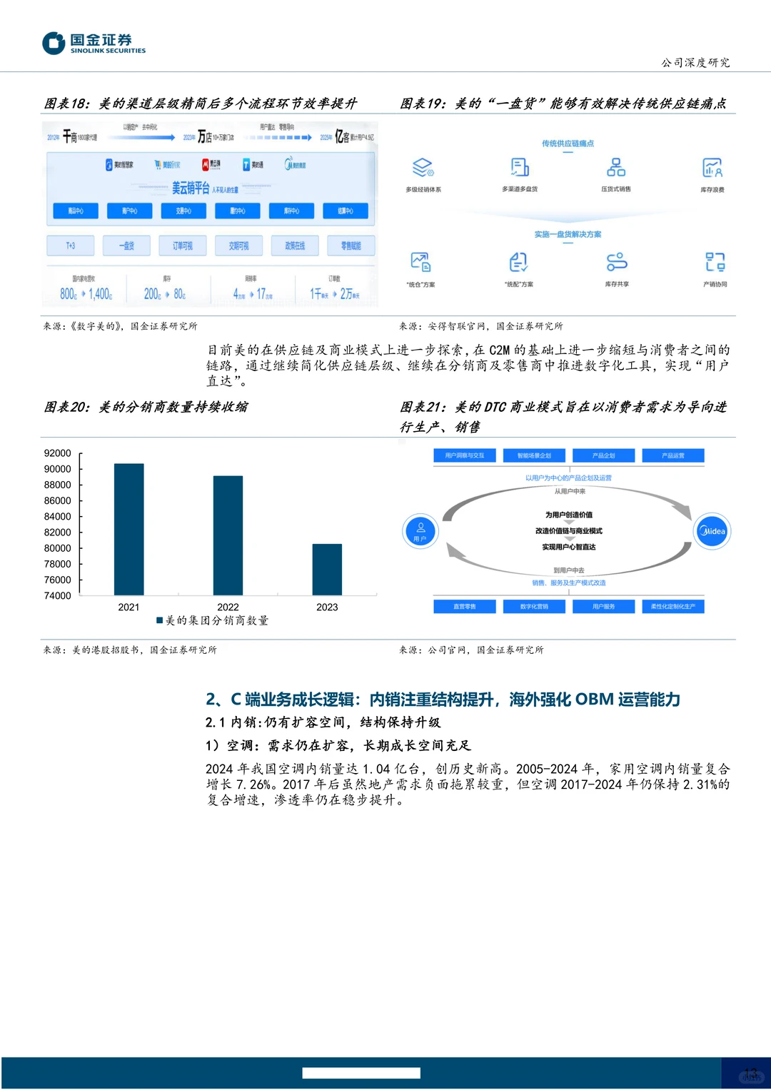 美的集团公司研究报告-历久弥新行稳致远