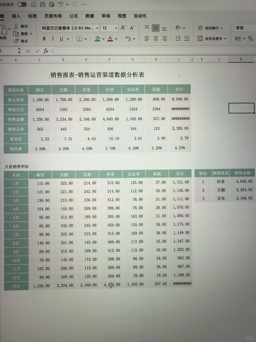 新来的运营做的数据分析太强了，难怪他头铁！