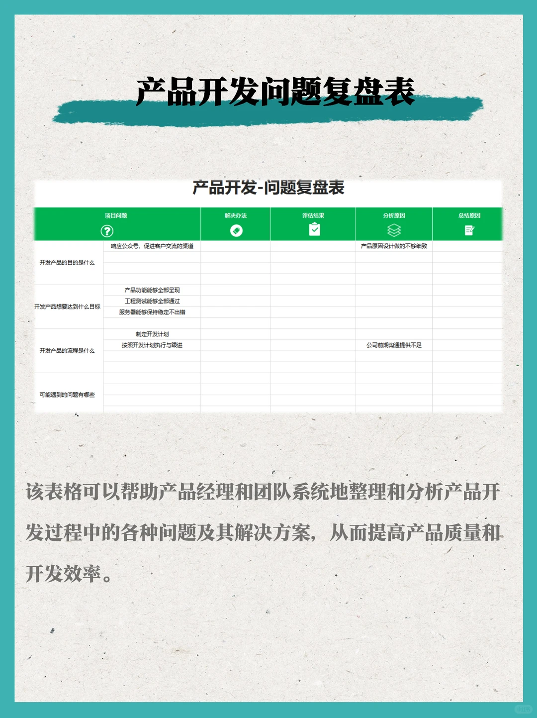 结构化复盘的6个步骤！