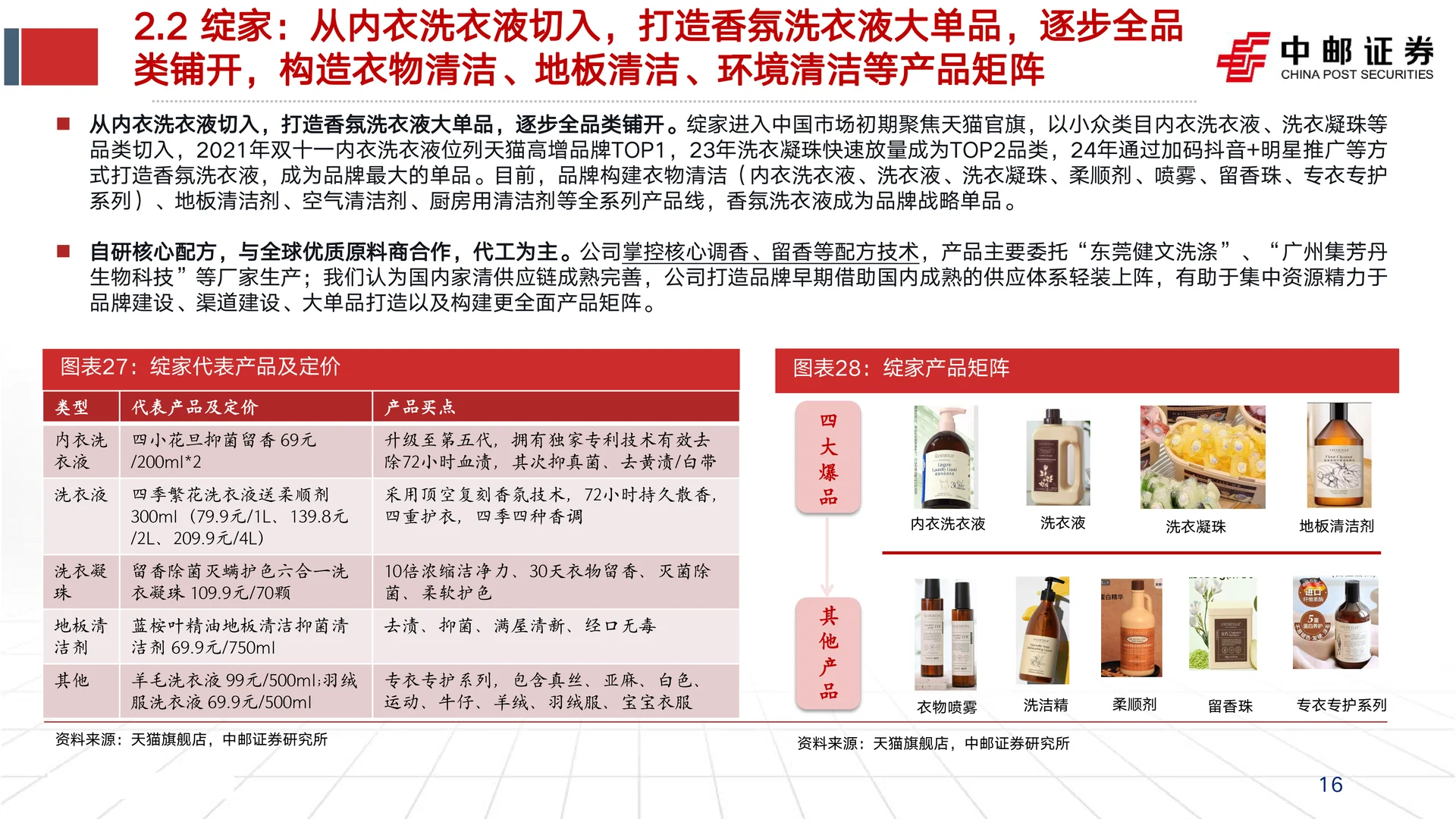 若羽臣公司研究报告-绽家放量等成效