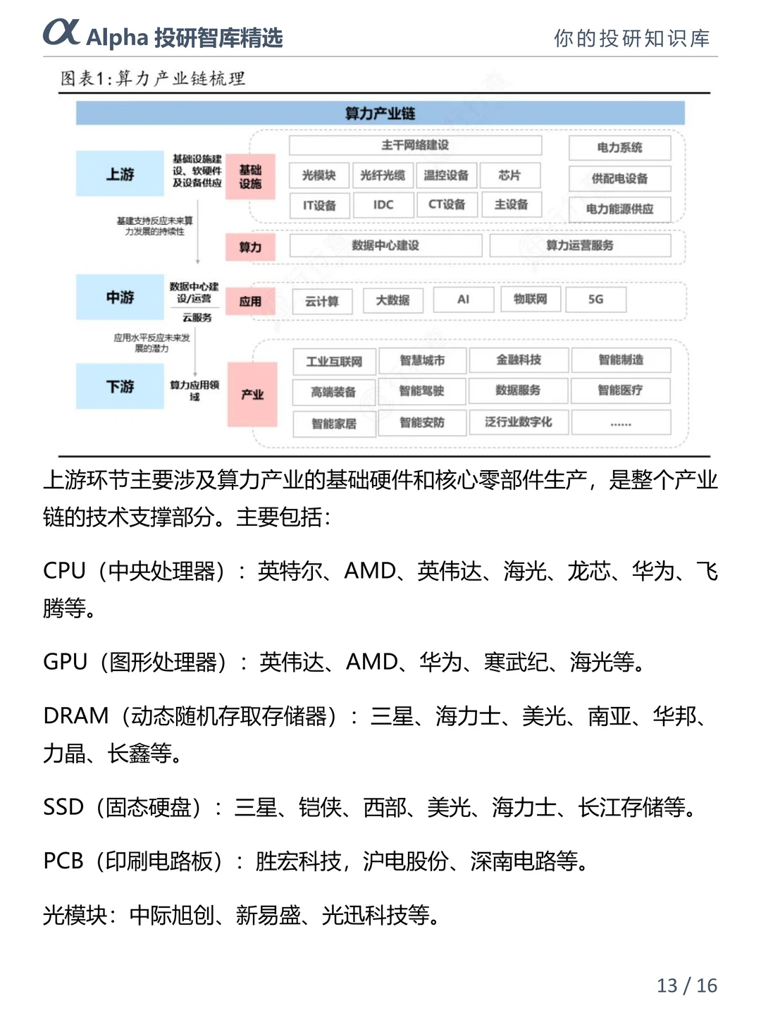算力爆发逻辑拆解，小白也能 get 财富密码