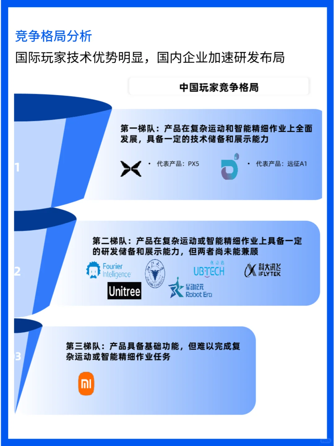 机器人行业爆发，2030年市场规模预测惊人！