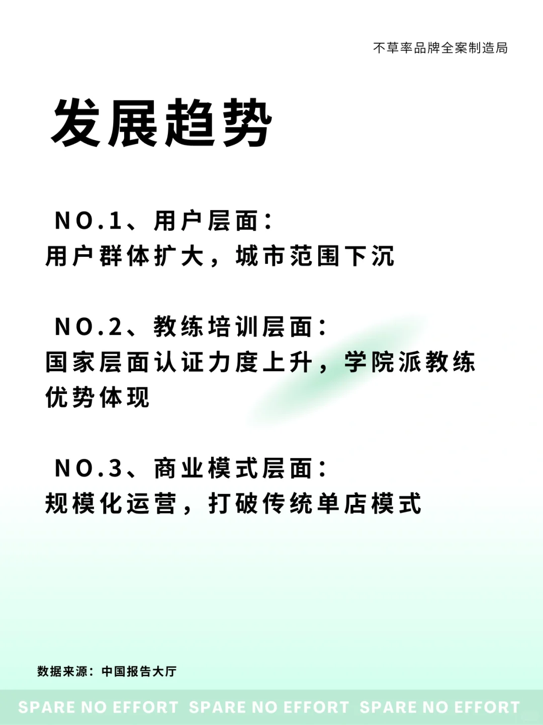 2023年瑜伽行业趋势！