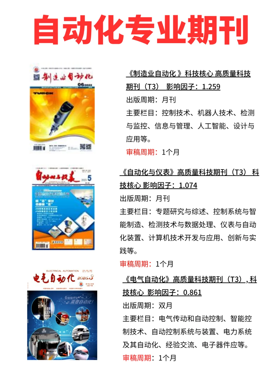 拜托??要发自动化期刊的宝子都要刷到啊?