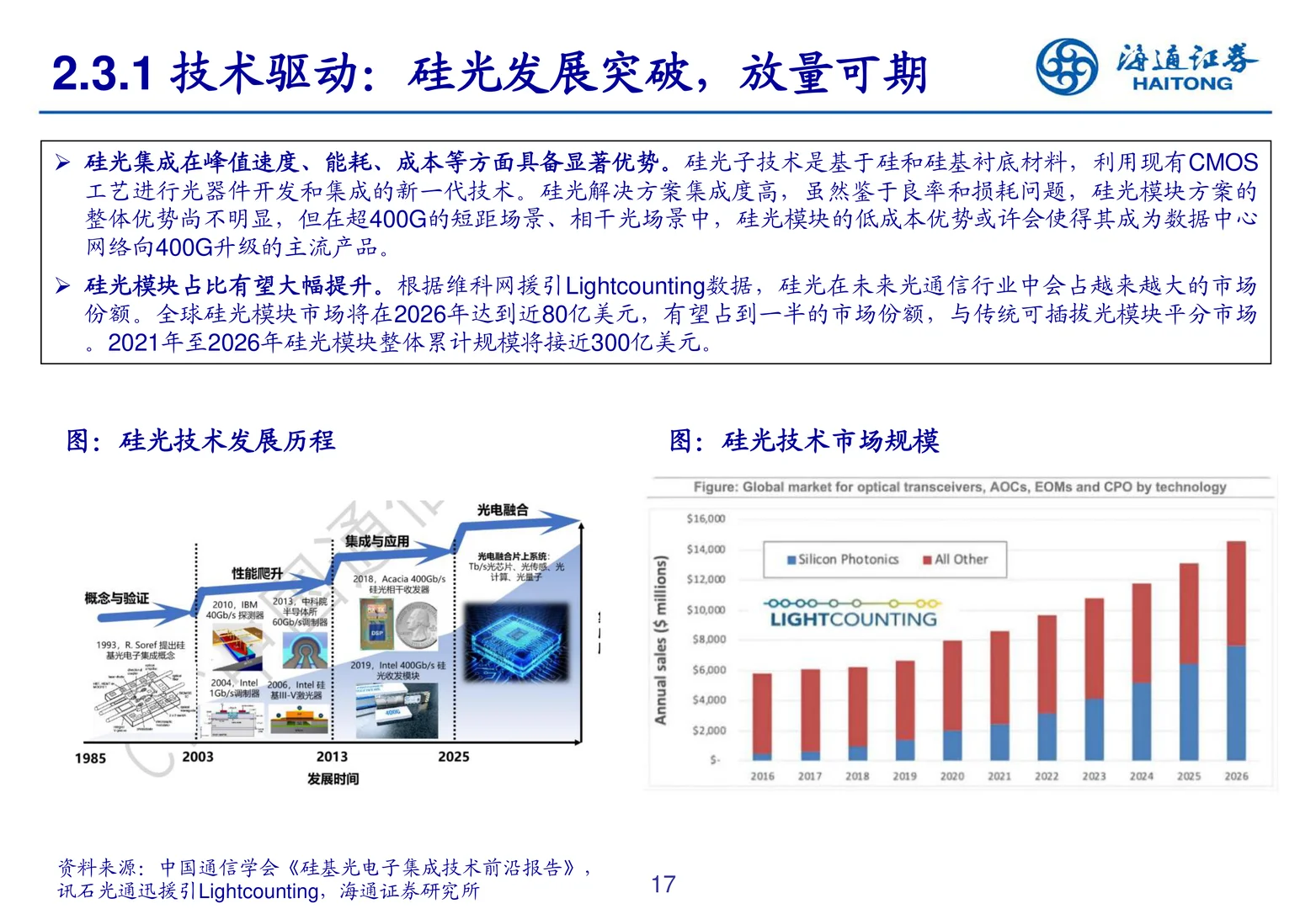光迅科技研究报告-深耕光器件打造产业标准