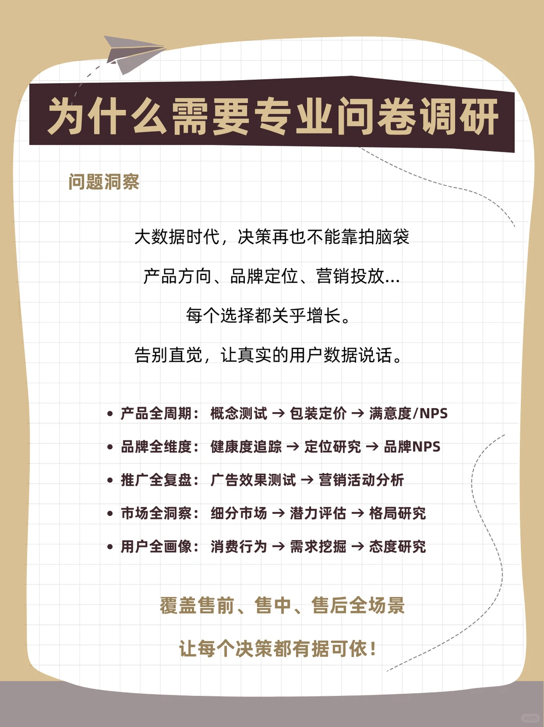 三天收集千份问卷：揭秘高效调研新“卷王”