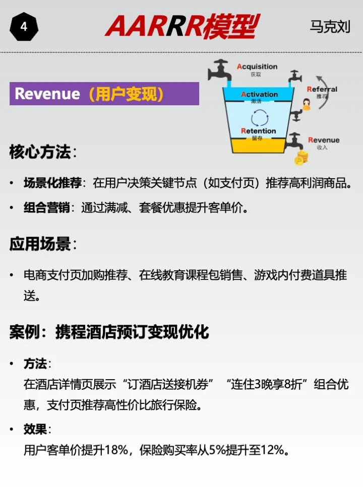 用户增长模型AARRR｜学会理解用户5个漏斗