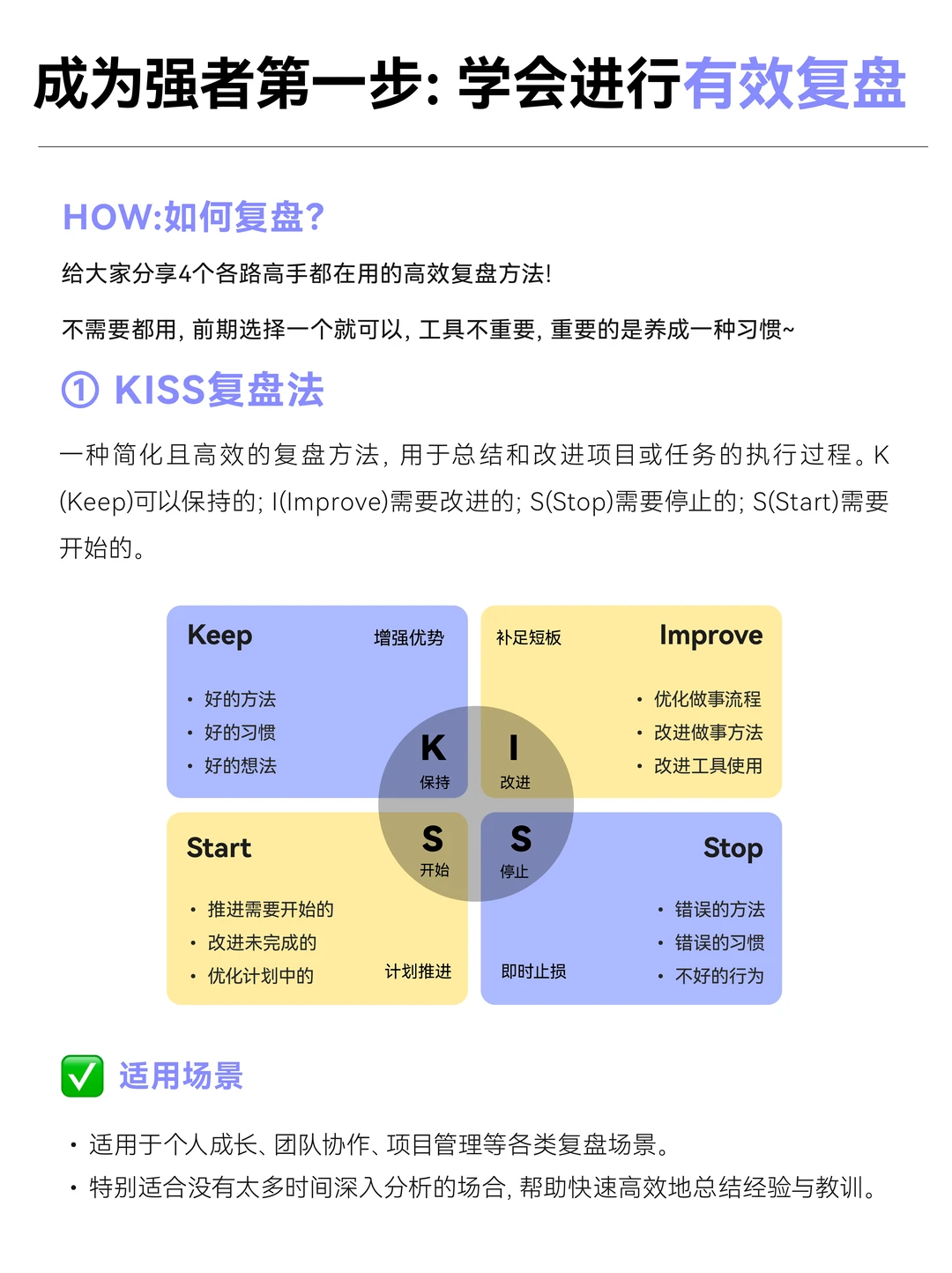 成为顶级高手的第一步：学会进行有效复盘