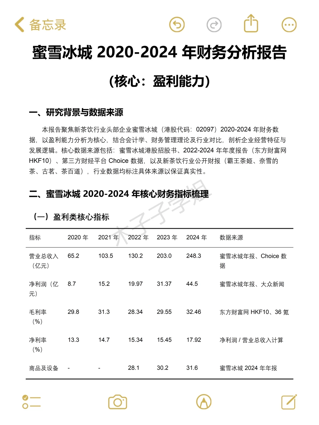 蜜雪冰城 2020-2024 年财务分析报告✅✅