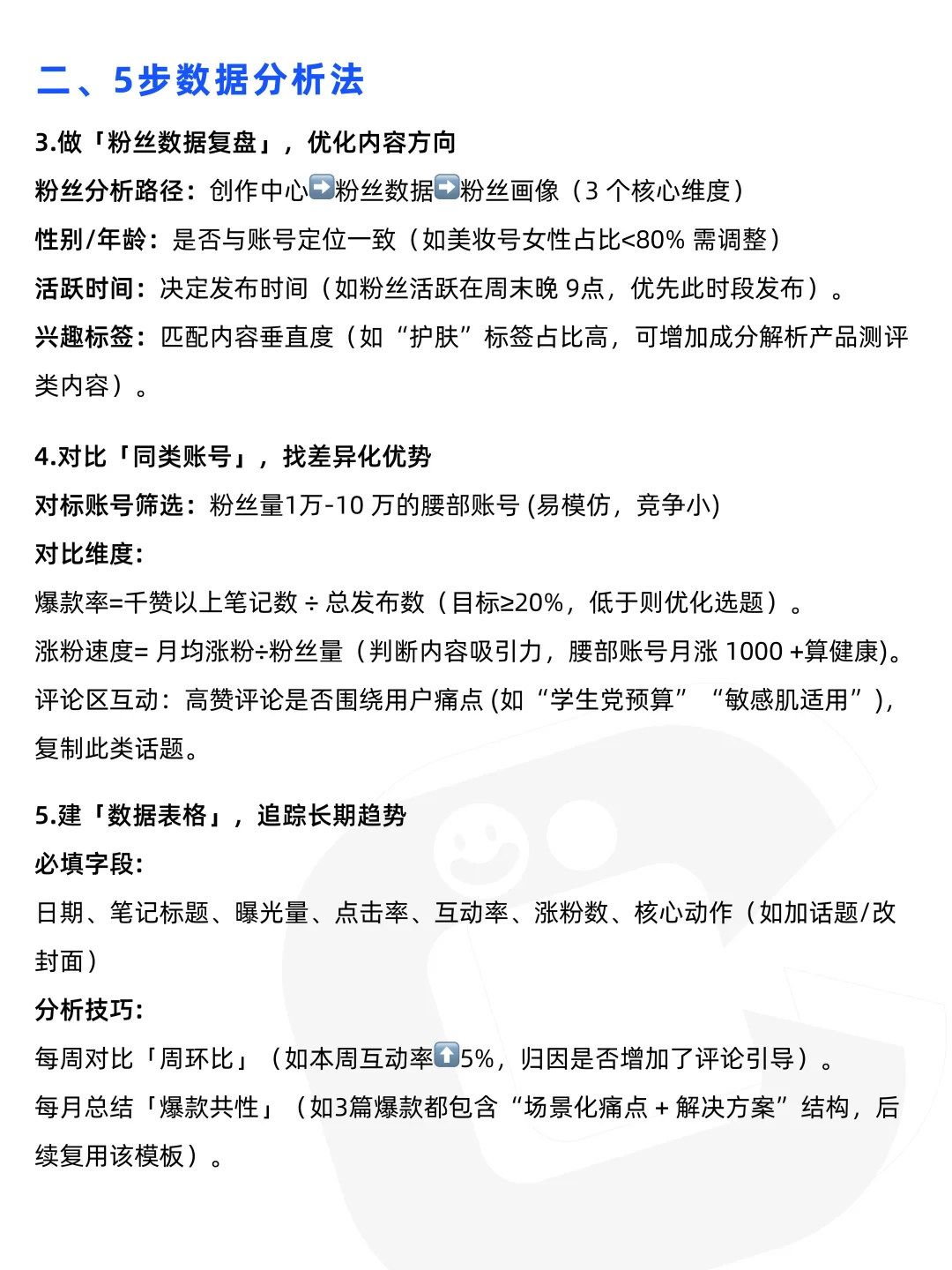 ?小白一学就会的复盘方法！数据复盘?