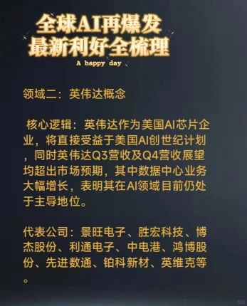 全球AI再爆发，最新利好全梳理