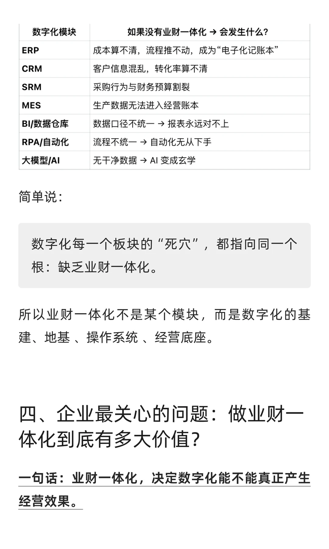 为什么业财一体化是数字化的必选项