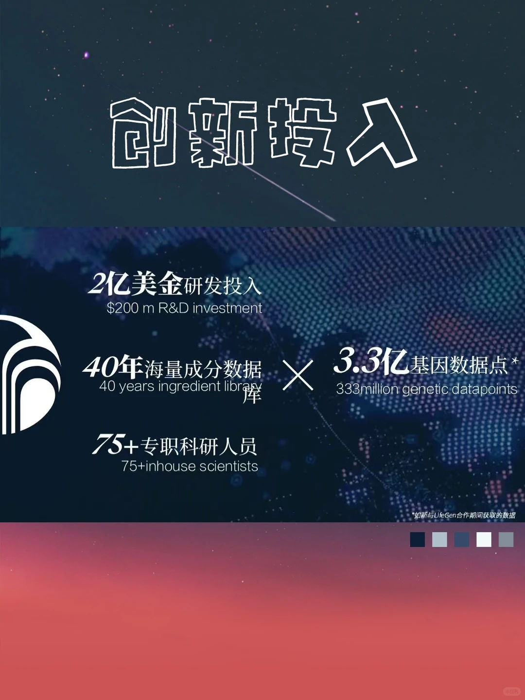 被如新的低调创新狠狠圈粉！