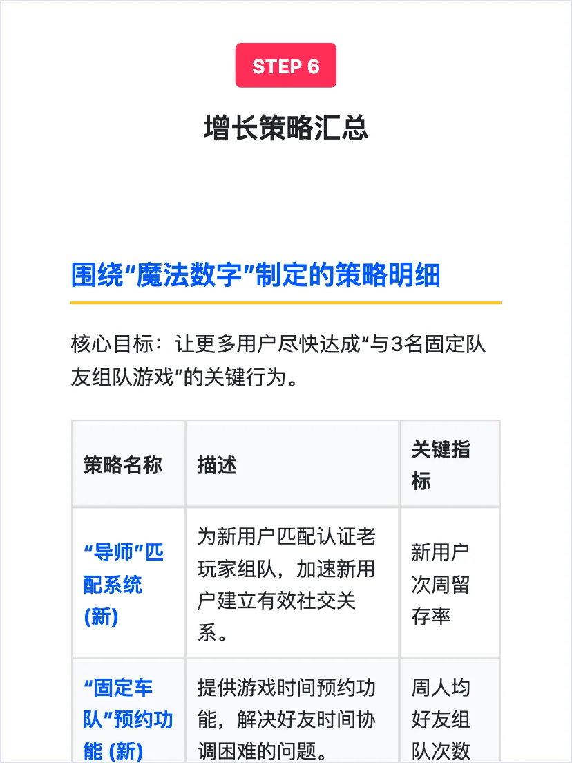 和平精英：用户增长策略拆解
