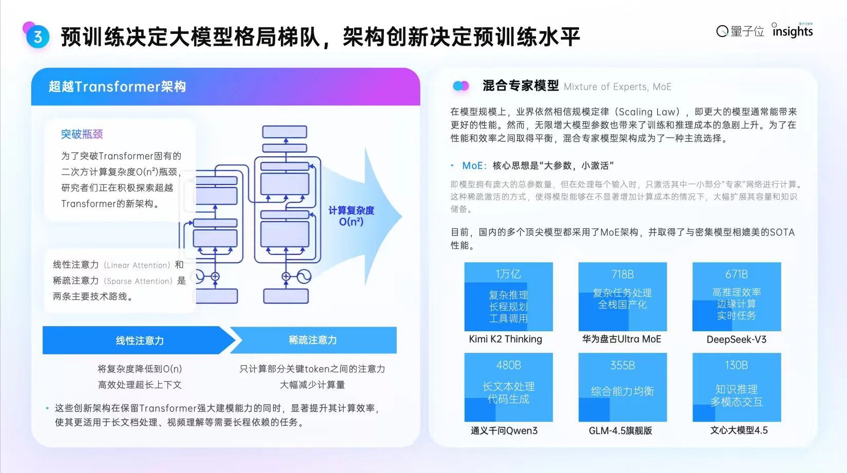 2025年度AI十大趋势报告【附下载】
