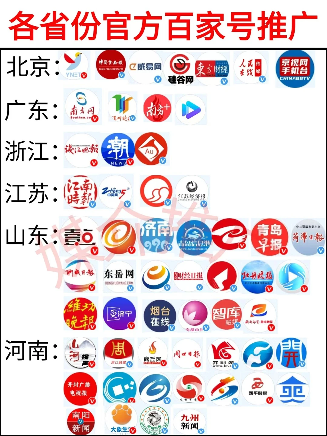 品牌推广必看!百家号助力企业深耕本地市场