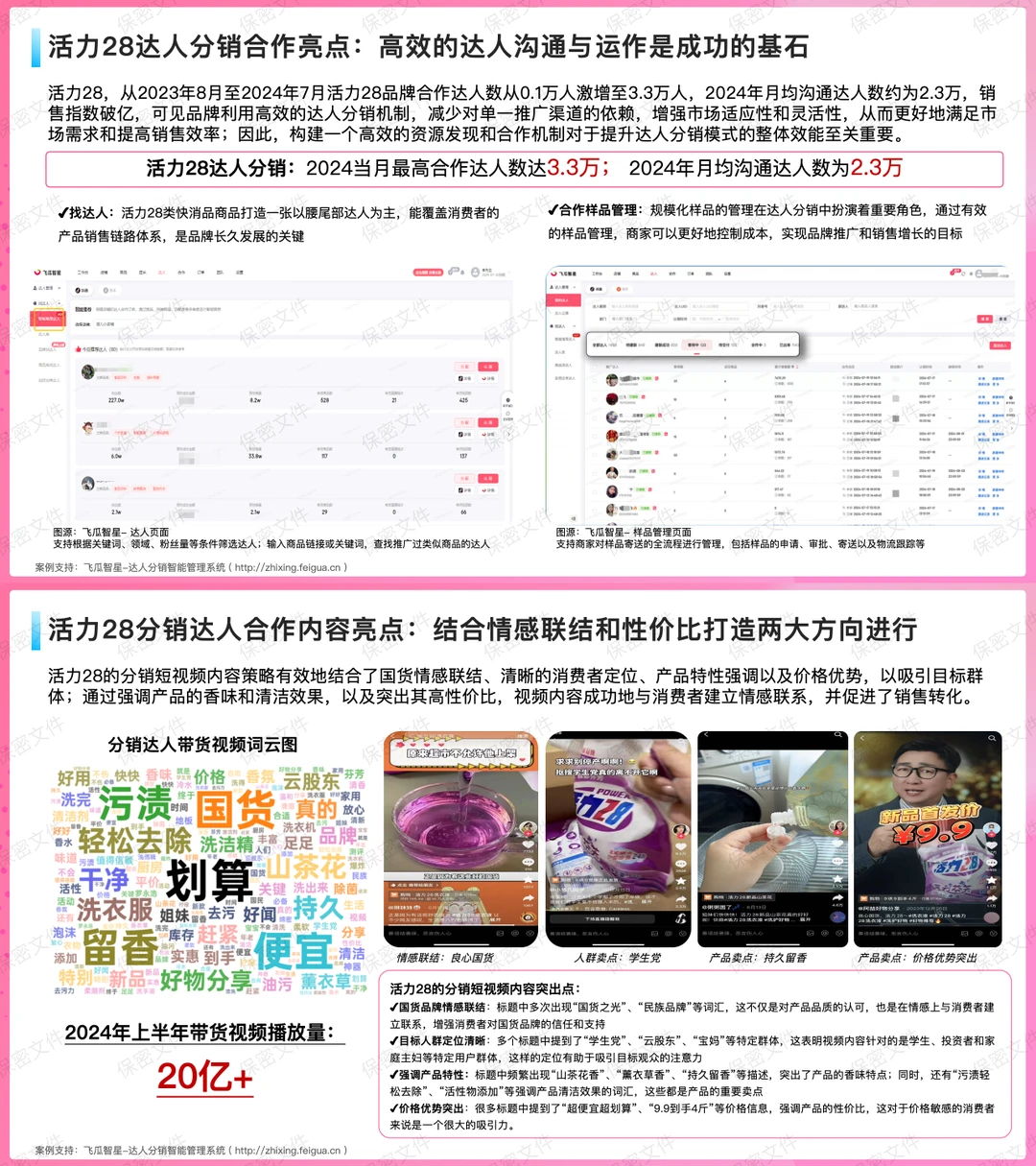 案例拆解｜活力28如何将危机变生机实现长红