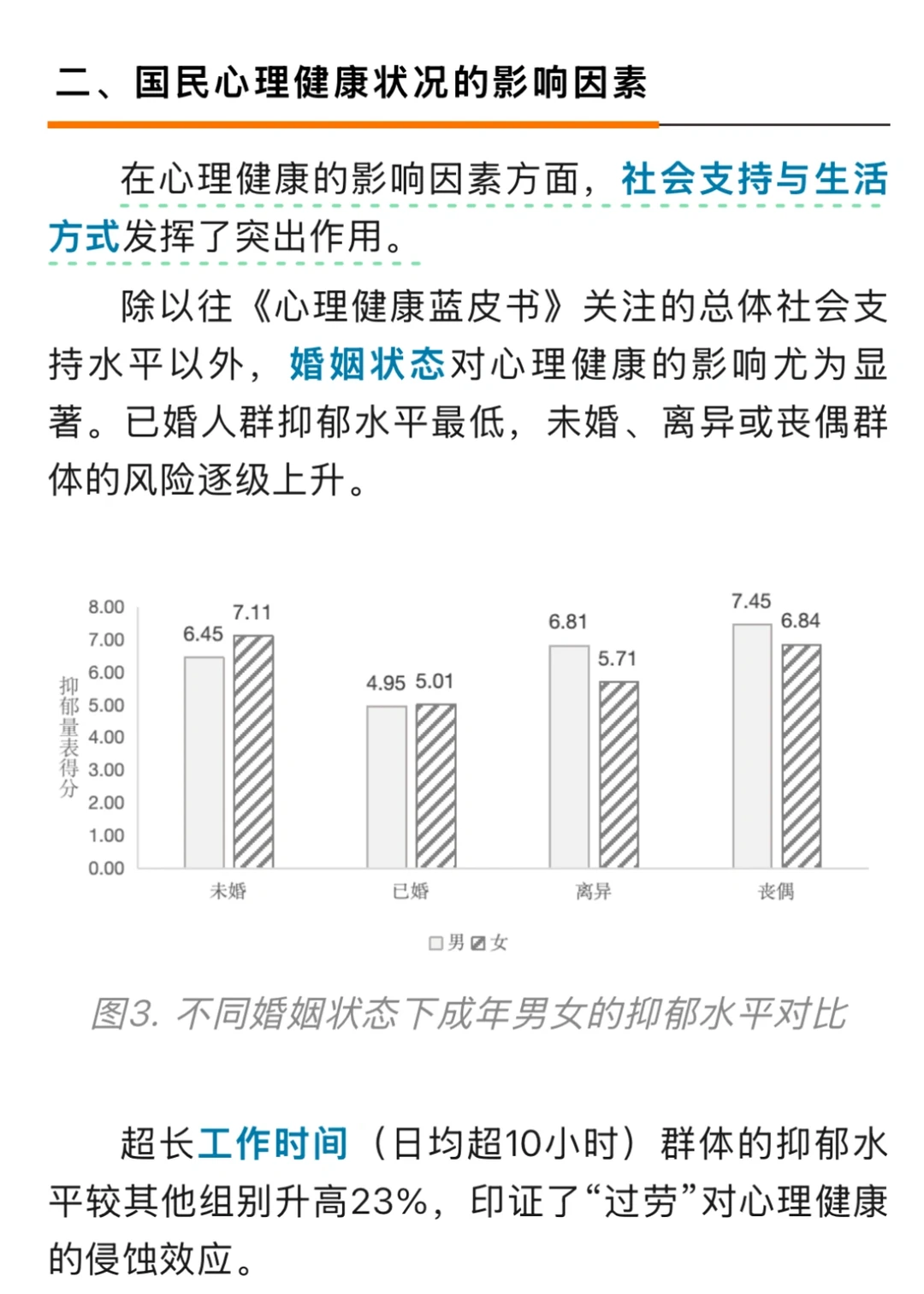 2024年国民心理健康白皮书终于来了！