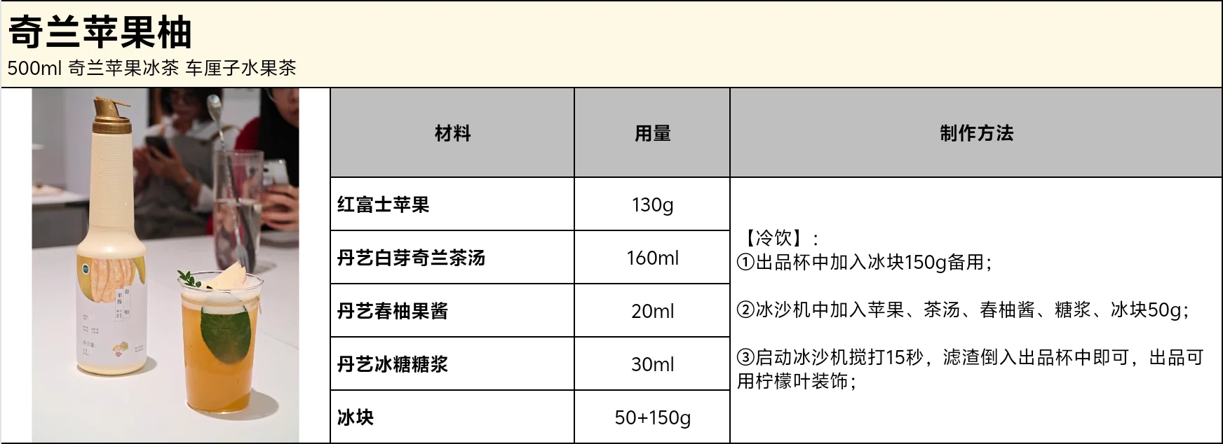 2026茶饮新风向vol.5 奇兰苹果柚果茶制作