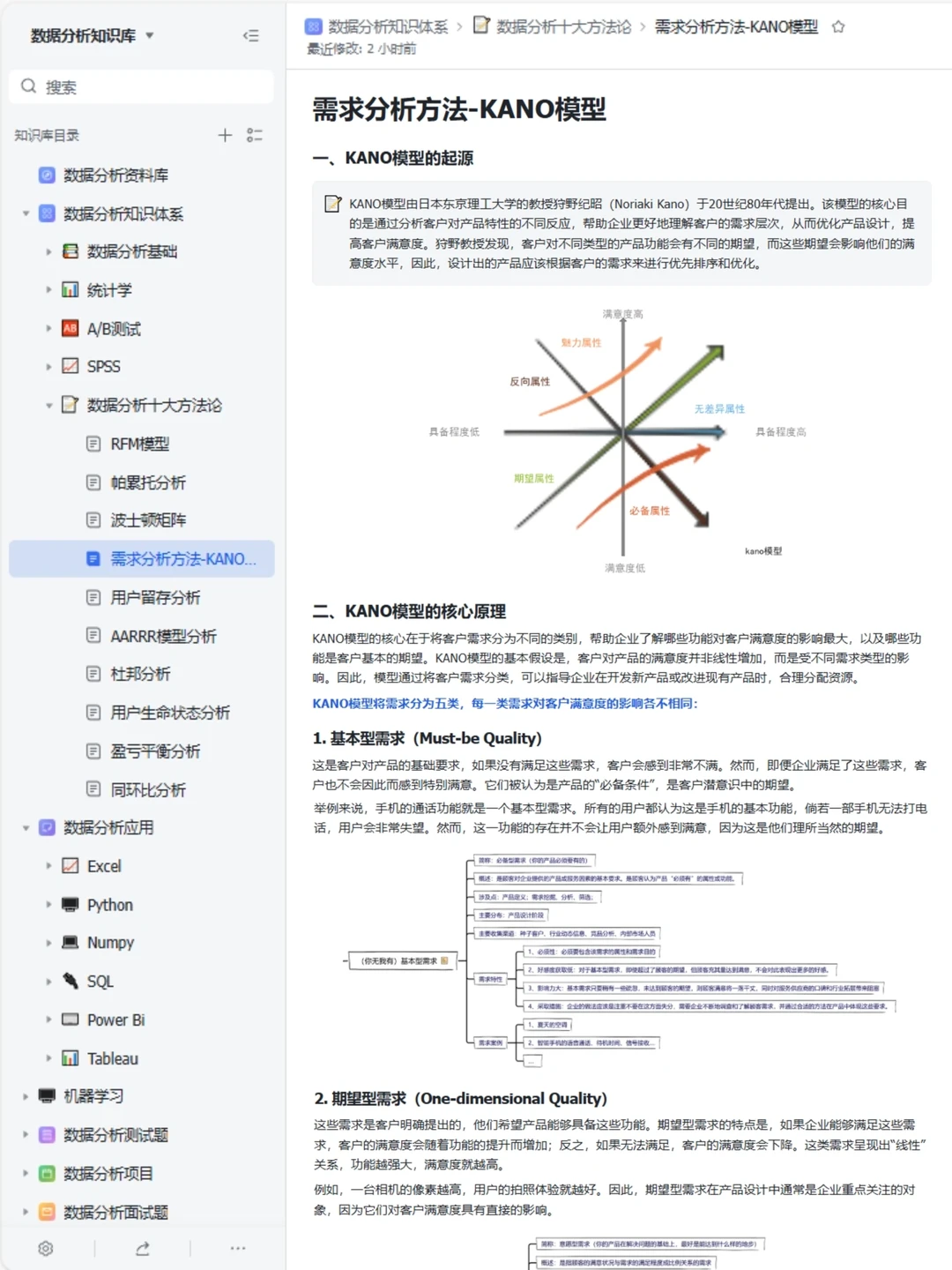 数据分析高手常用的10大方法丨全解！