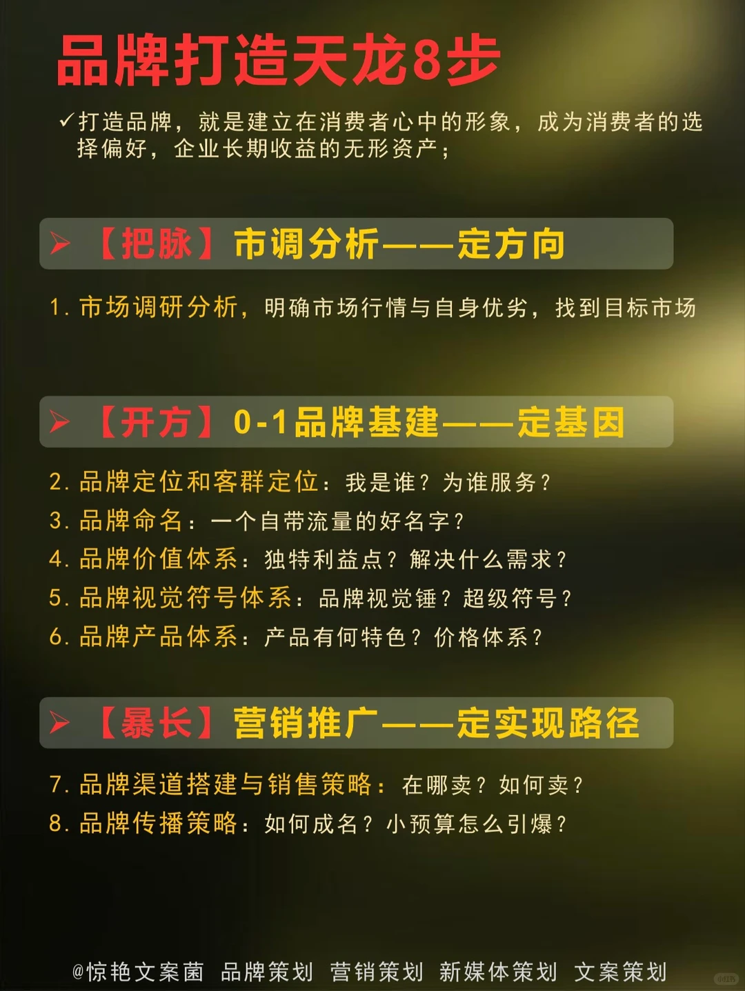 品牌从0-1如何创建？就8️⃣步 建议创始人收藏