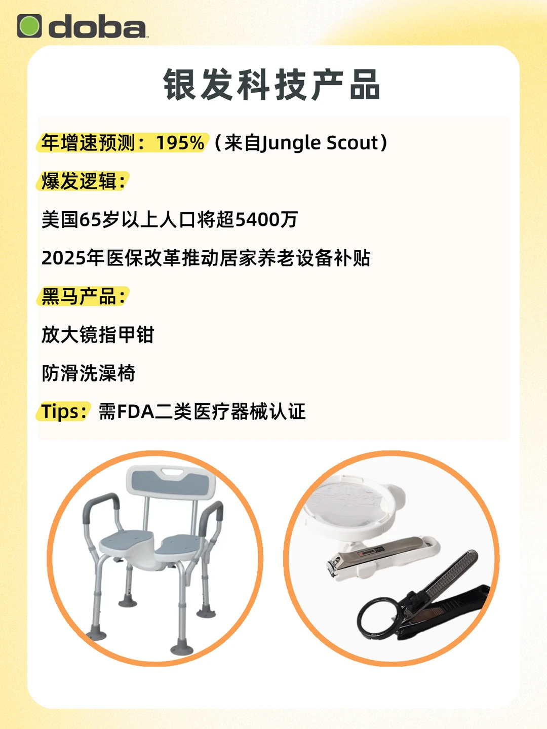 美国增长超快的5个新兴品类！提前布局