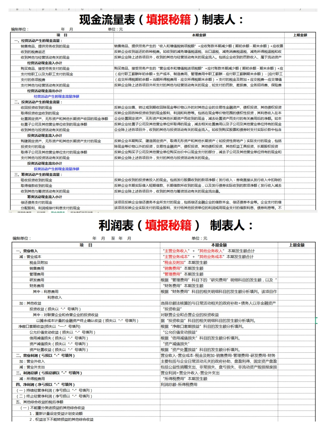 太好了，以后三大报.表再也不用去请教