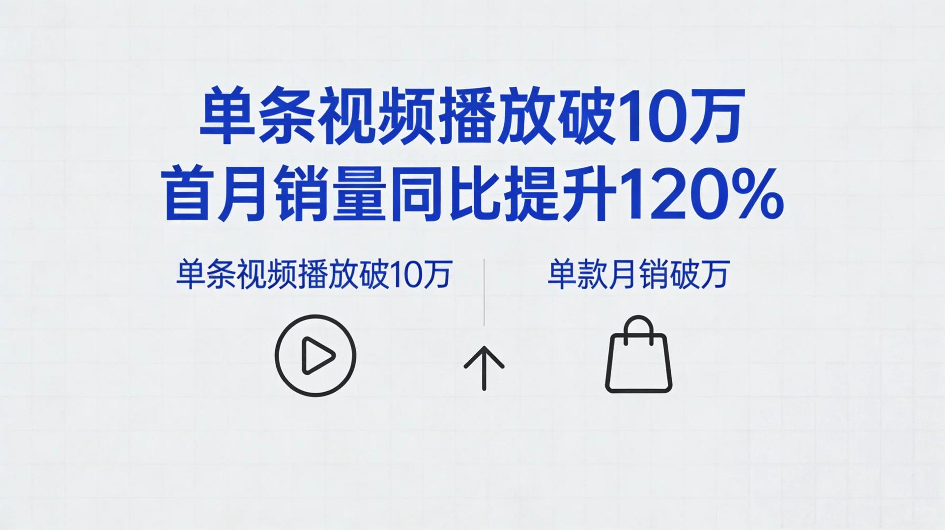 先知AIGC：数字人如何造爆款？