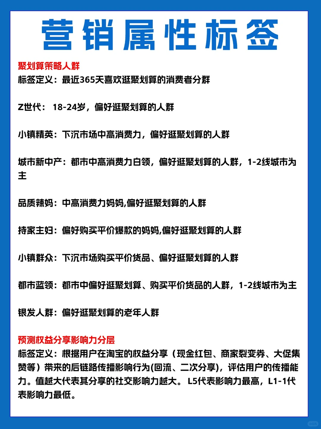 超全的常用人群标签总结