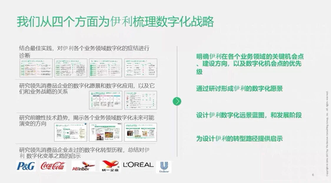 BCG为伊利集团做的数字化转型战略规划项目