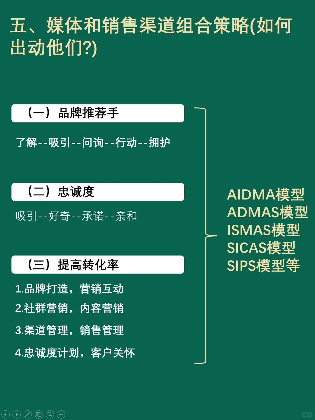 怎么做好消费者洞察/分析/画像❓建议收藏❗️