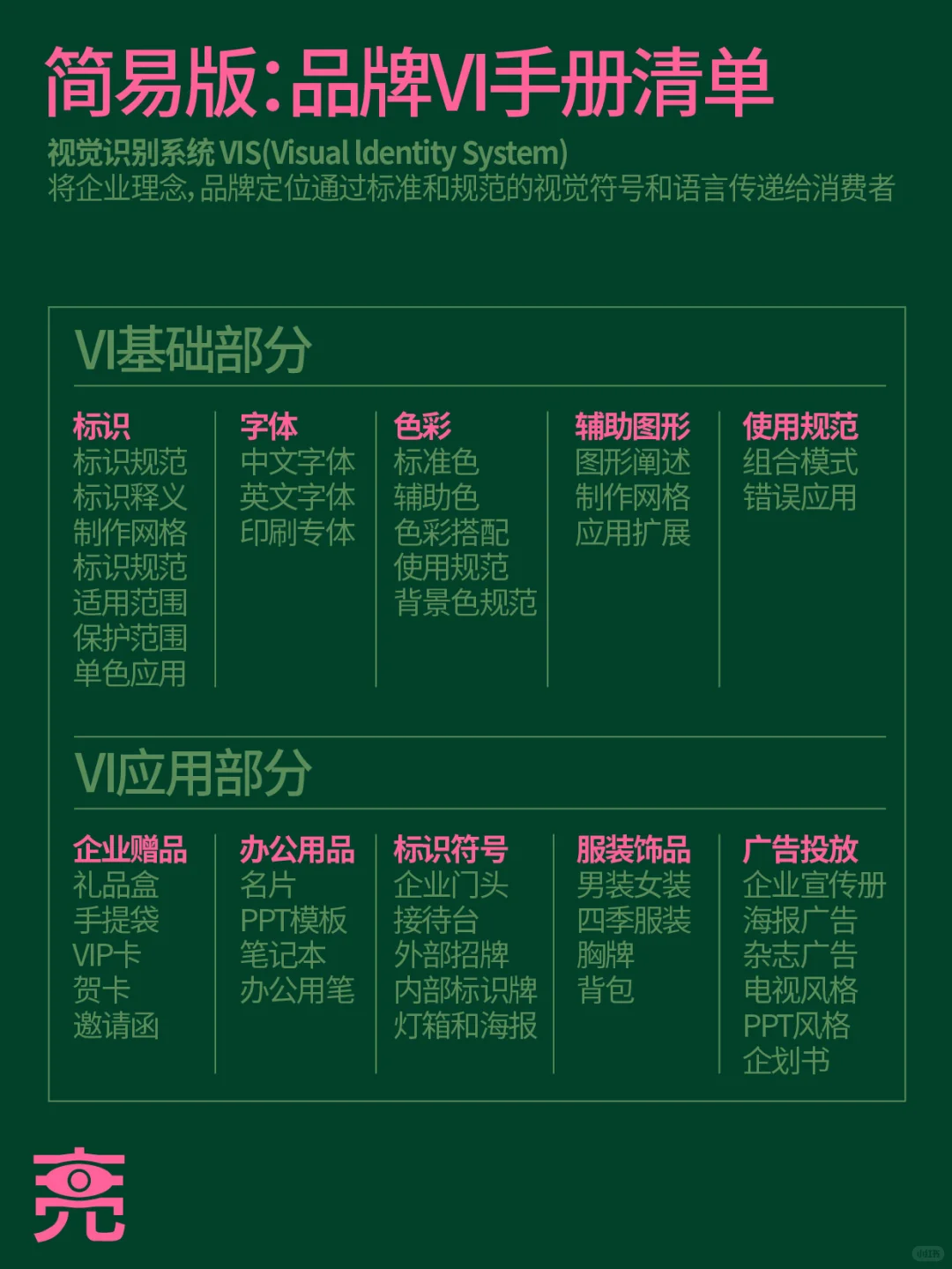 设计手记｜一套完整品牌VI手册包含哪些？