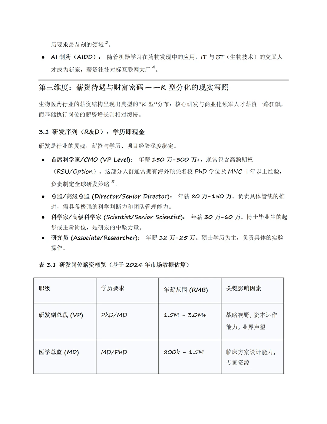 每天揭秘一个行业真相（7000字深度分析生物