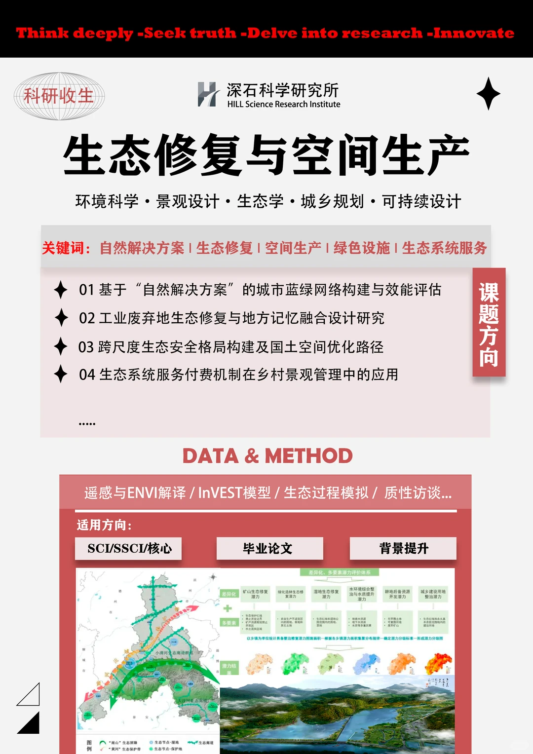 课题热招?生态修复与空间生产:复绿+创造