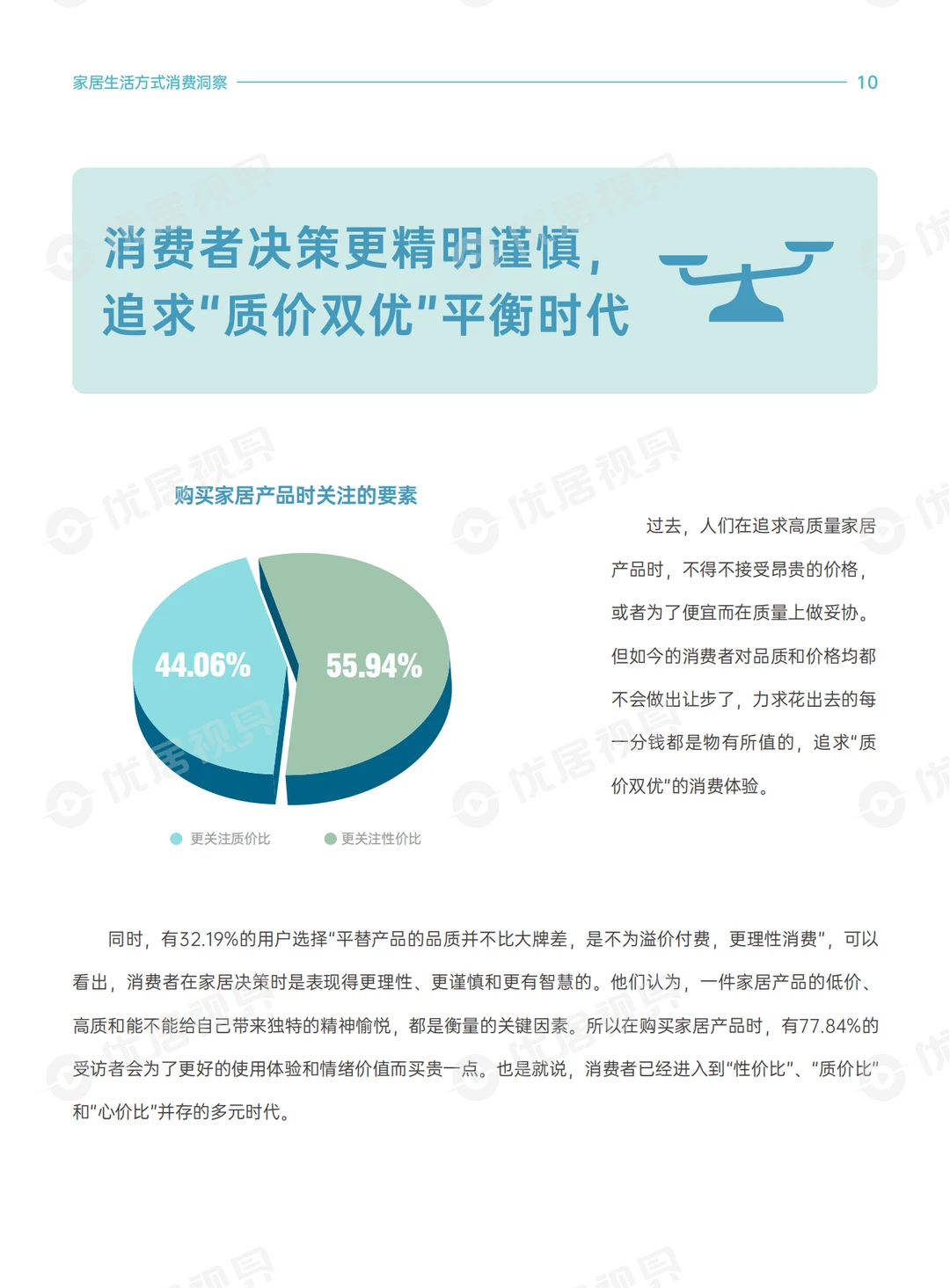 质价双优！揭秘家居消费新潮流?
