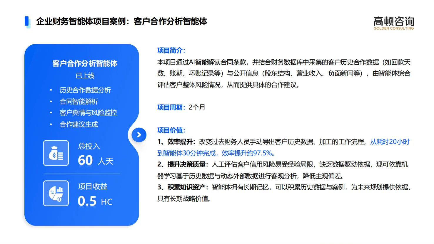 用30天给你的组织一次蜕变的机会